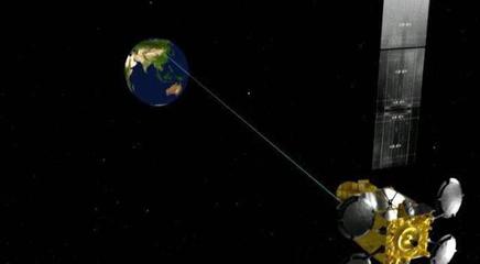 我国首颗高通量通信卫星实践十三号投入使用|频段|通信|宽带_新浪新闻